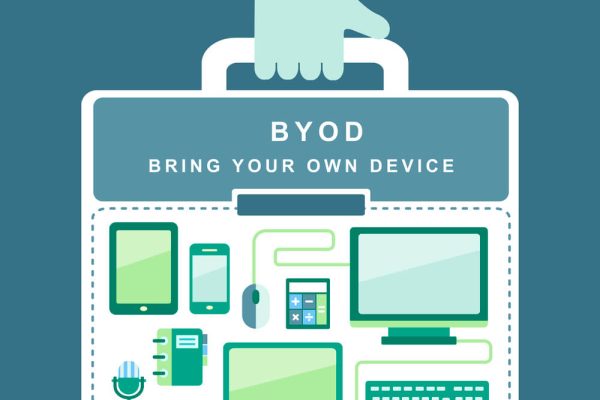 O que é BYOD